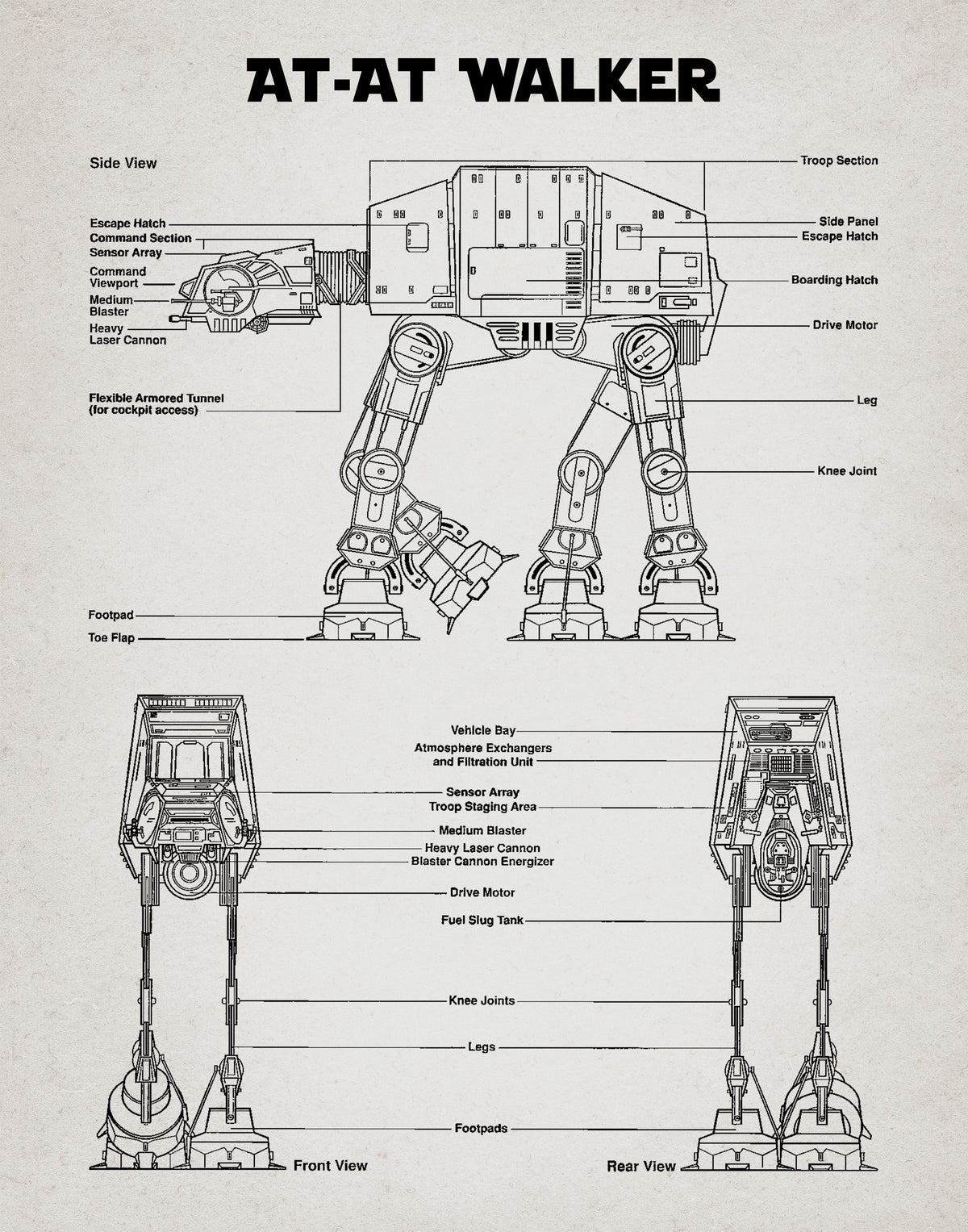 Star Wars Retro Blue Print AT-AT Walker A2 Size Posters-Pixel Demon