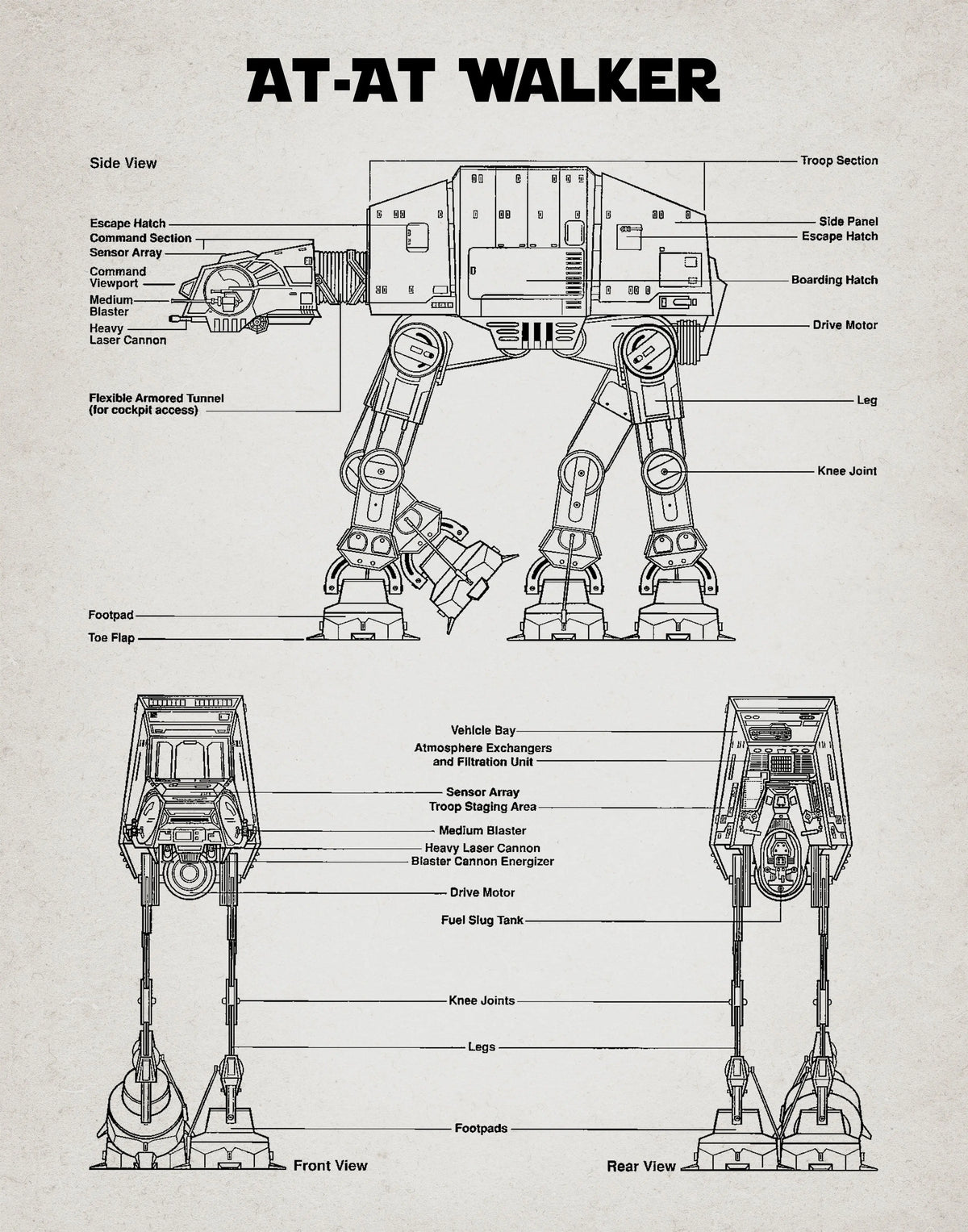 Star Wars Retro Blue Print AT-AT Walker A2 Size Posters-Pixel Demon
