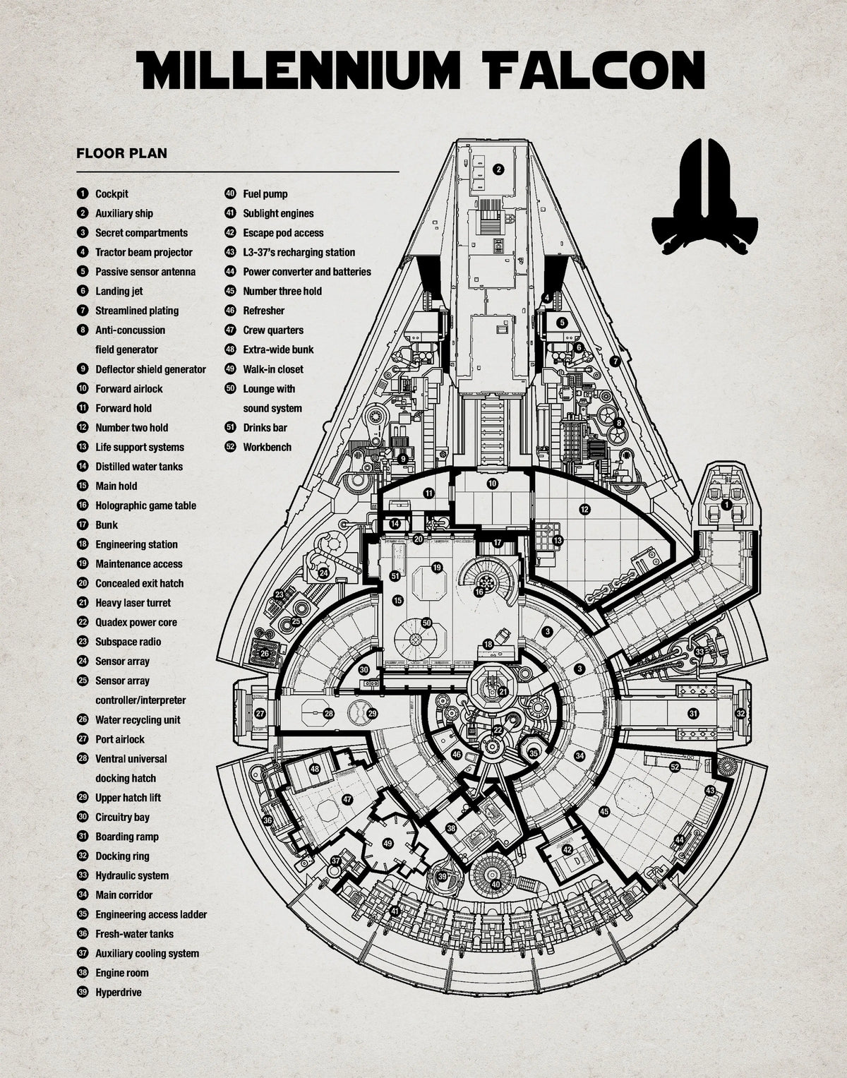 Star Wars Retro Blue Print Millennium Falcon A2 Size Posters-Pixel Demon