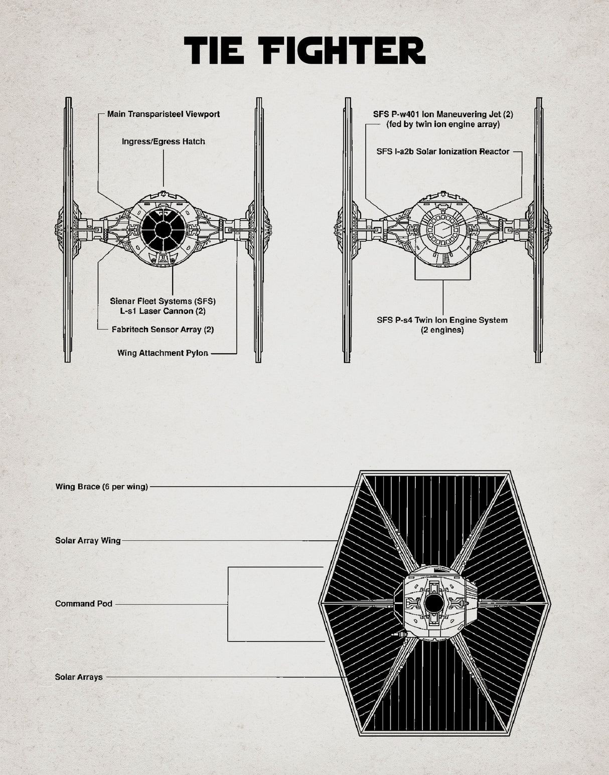 Star Wars Retro Blue Print Tie Fighter A2 Size Posters-Pixel Demon
