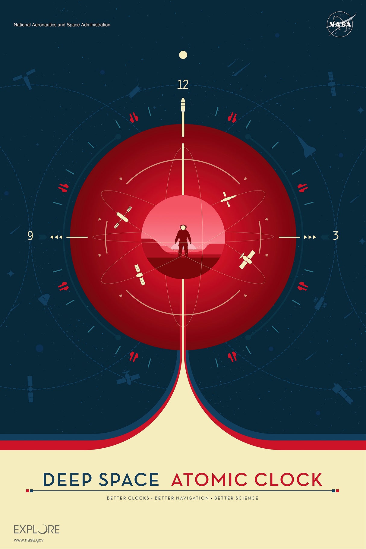 Retro NASA Space Travel Style Deep Space Atomic Clock Red A2 Size Posters-Pixel Demon