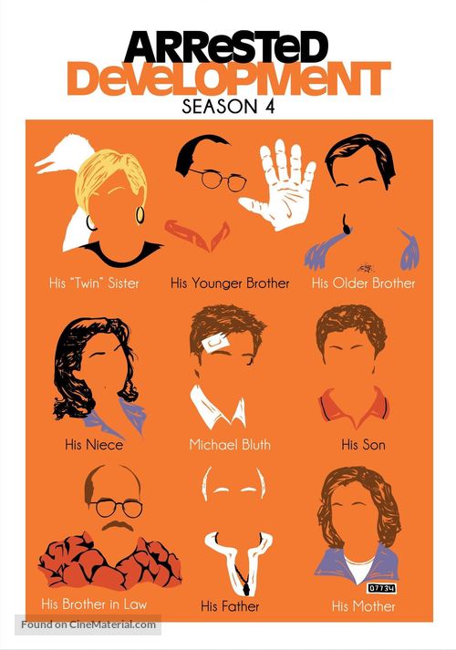 Arrested Development TV Series Poster A2 Size Version 7