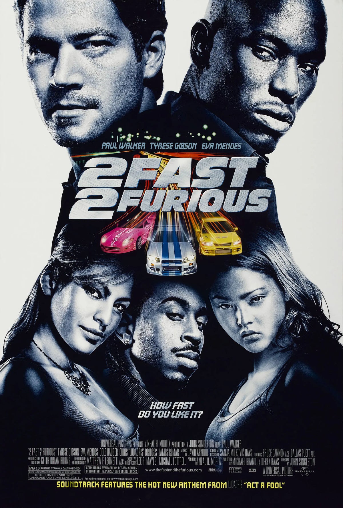 Fast And Furious Saga Style 18 A2 Size Movie Poster-Pixel Demon