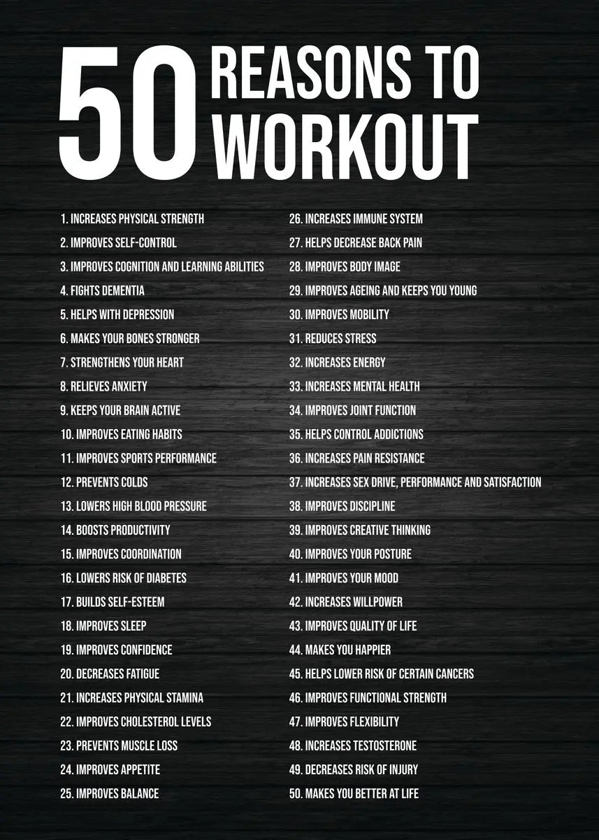 Gym Motivational Quotes Design 15 A2 Size Posters-Pixel Demon
