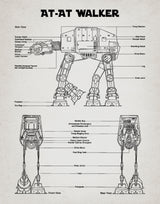 Star Wars Retro Blue Print AT-AT Walker  A2 Size Posters-Pixel Demon