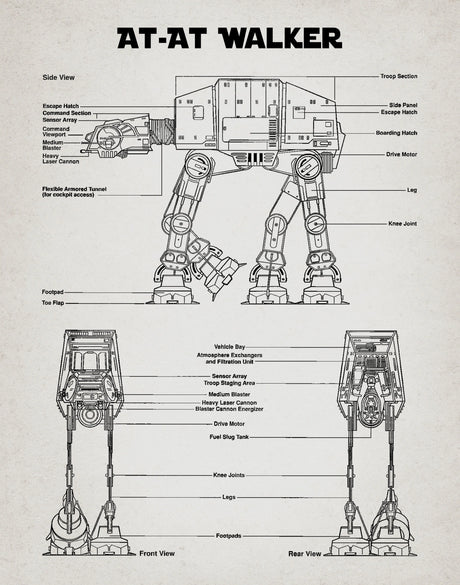 Star Wars Retro Blue Print AT-AT Walker  A2 Size Posters-Pixel Demon