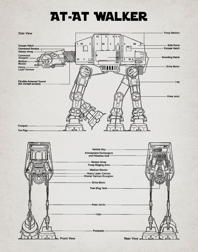 Star Wars Retro Blue Print AT-AT Walker  A2 Size Posters-Pixel Demon