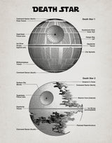 Star Wars Retro Blue Print Death Star  A2 Size Posters-Pixel Demon