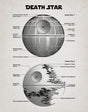 Star Wars Retro Blue Print Death Star  A2 Size Posters-Pixel Demon