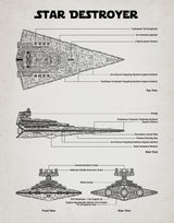 Star Wars Retro Blue Print Star Destroyer  A2 Size Posters-Pixel Demon