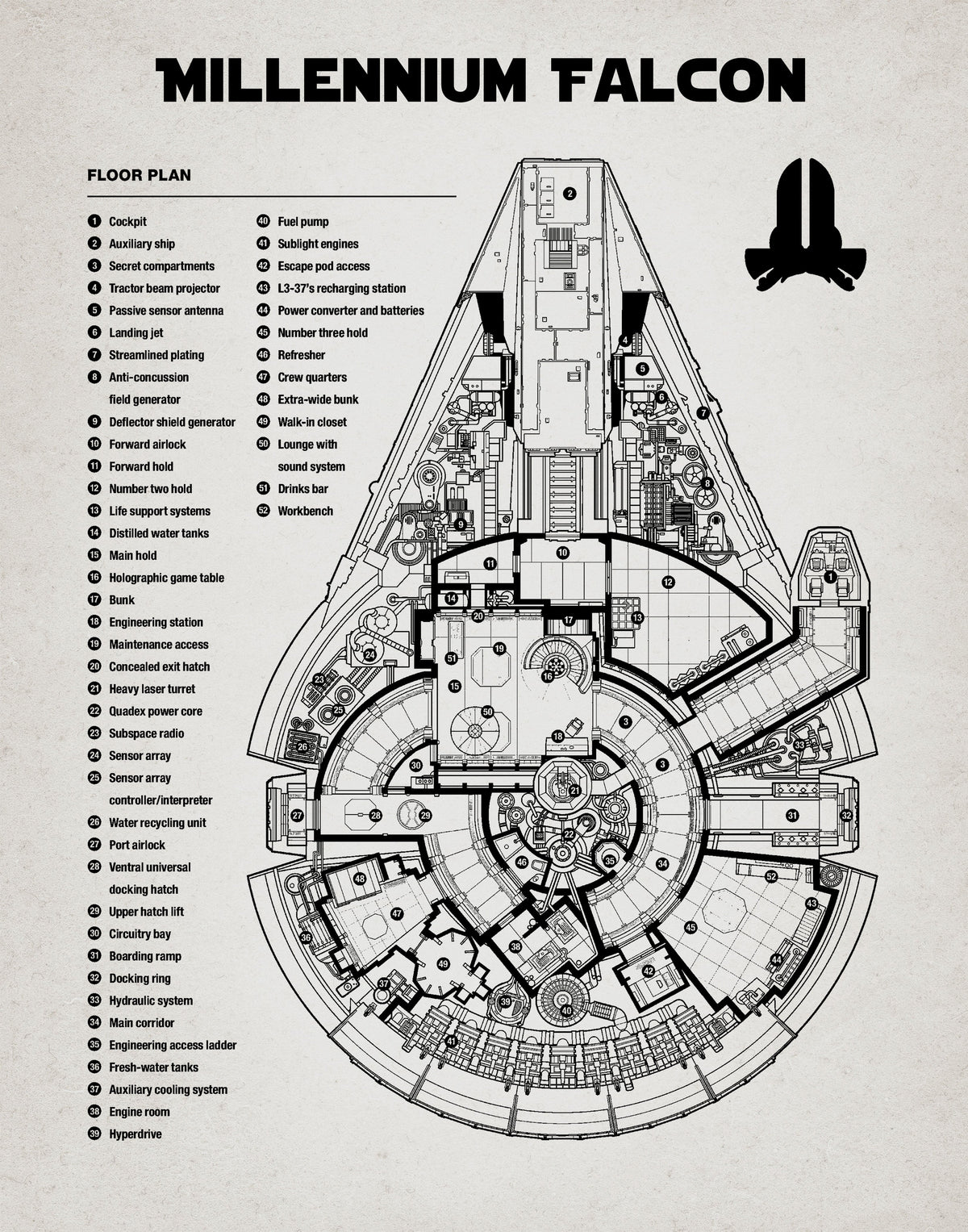 Star Wars Retro Blue Print Millennium Falcon  A2 Size Posters-Pixel Demon