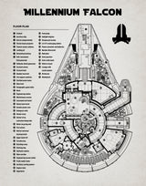 Star Wars Retro Blue Print Millennium Falcon  A2 Size Posters-Pixel Demon