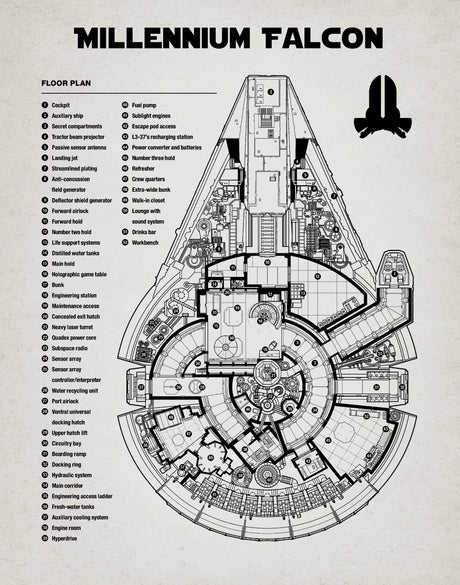 Star Wars Retro Blue Print Millennium Falcon  A2 Size Posters-Pixel Demon
