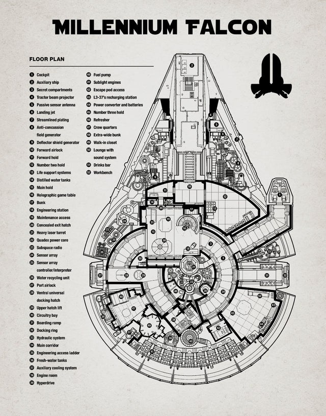 Star Wars Retro Blue Print Millennium Falcon  A2 Size Posters-Pixel Demon