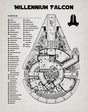 Star Wars Retro Blue Print Millennium Falcon  A2 Size Posters-Pixel Demon