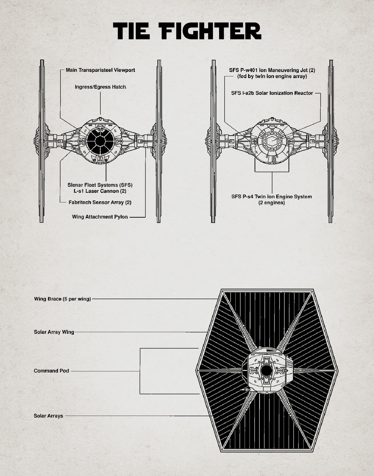 Star Wars Retro Blue Print Tie Fighter  A2 Size Posters-Pixel Demon