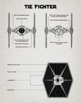 Star Wars Retro Blue Print Tie Fighter  A2 Size Posters-Pixel Demon