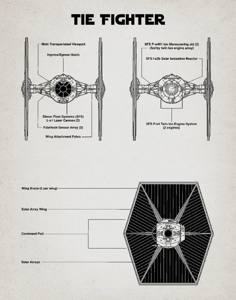 Star Wars Retro Blue Print Tie Fighter  A2 Size Posters-Pixel Demon