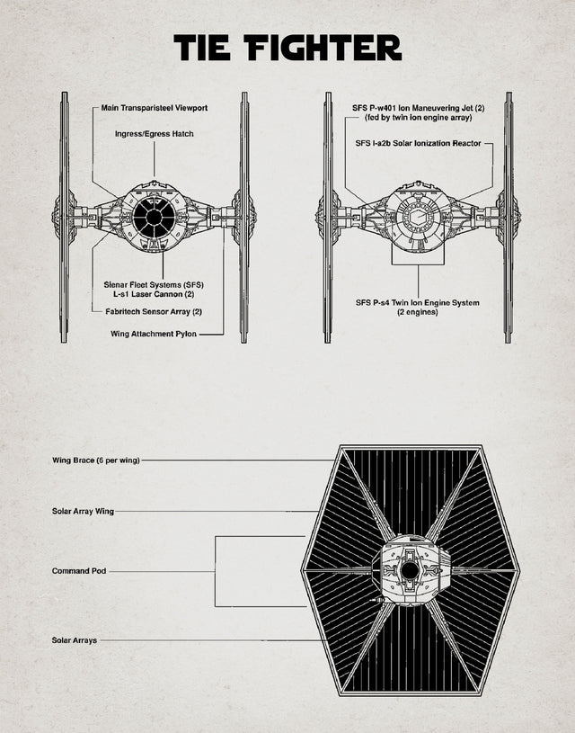 Star Wars Retro Blue Print Tie Fighter  A2 Size Posters-Pixel Demon