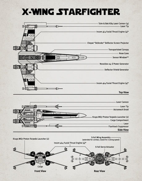 Star Wars Retro Blue Print X-Wing Starfighter  A3 Size Posters-Pixel Demon