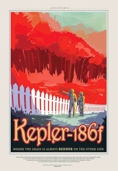 Retro NASA Space Travel Style Kelper 186f A2 Size Posters-Pixel Demon