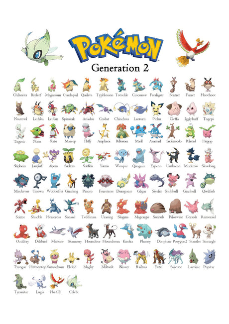 Pokemon Chart Generation 2 A2 Size Posters-Pixel Demon