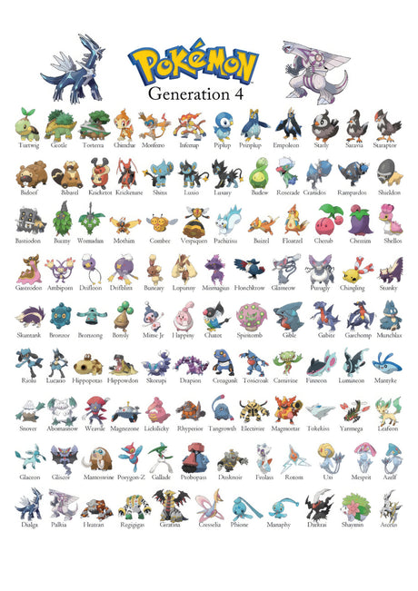 Pokemon Chart Generation 4 A2 Size Posters-Pixel Demon
