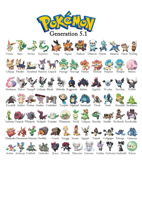 Pokemon Chart Generation 5.1 A2 Size Posters-Pixel Demon