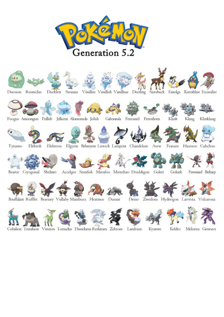 Pokemon Chart Generation 5.2 A2 Size Posters-Pixel Demon