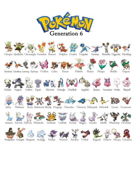 Pokemon Chart Generation 6 A2 Size Posters-Pixel Demon