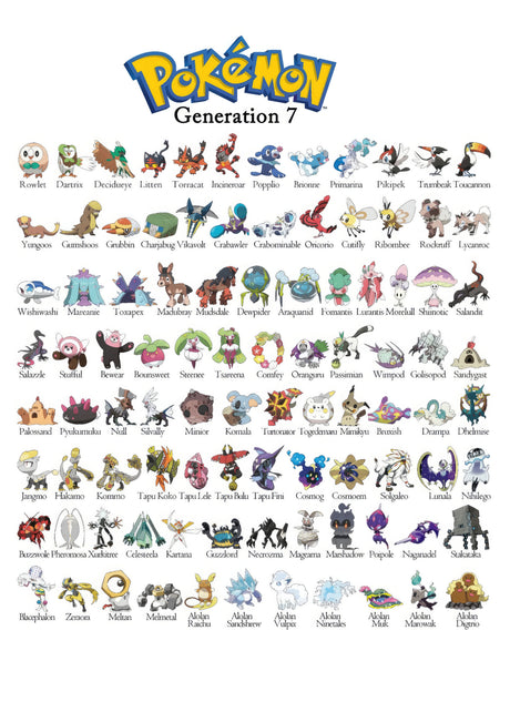 Pokemon Chart Generation 7 A2 Size Posters-Pixel Demon