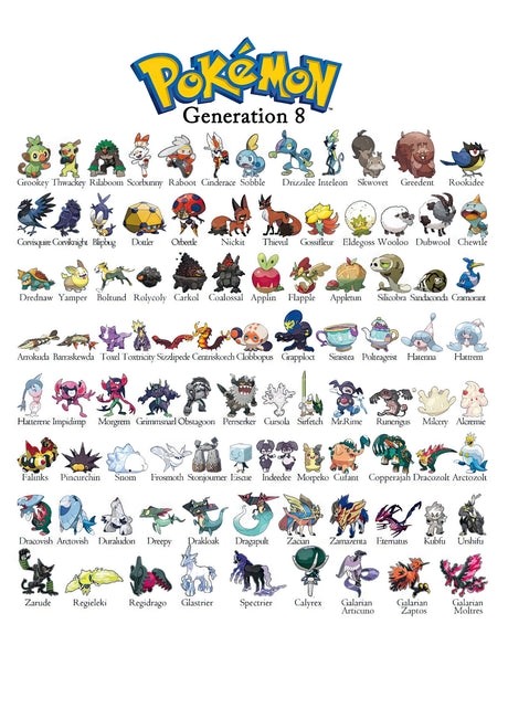 Pokemon Chart Generation 8 A2 Size Posters-Pixel Demon